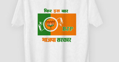 महाराष्ट्र: CM फडणवीस की रैली से पहले BJP की टी-शर्ट पहनकर फंदे से झूला किसान