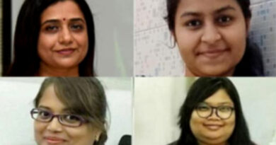 बीएचयू का दावा: कोरोना की जांच के लिए नई किट, एक घंटे में मिलेगी रिपोर्ट