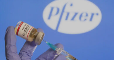 Pfizer की कोरोना वैक्सीन ट्रायल में 90 प्रतिशत कारगर, जल्द मिल सकती है बिक्री की मंजूरी