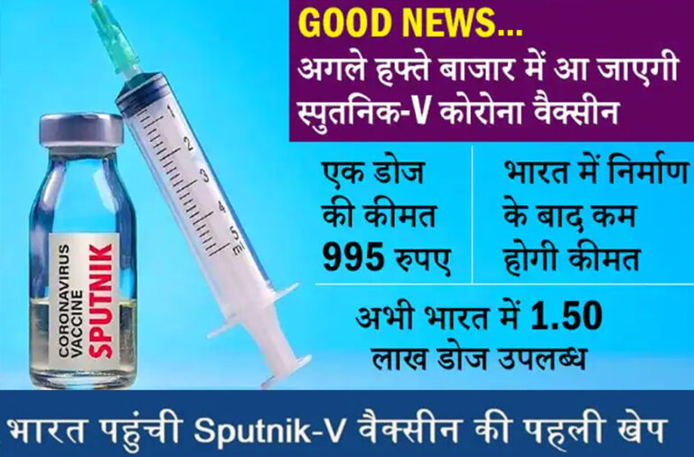 Corona Vaccine: Sputnik-V की कीमतों का हुआ ऐलान- जानिए एक डोज के लिए कितने चुकाने होंगे दाम