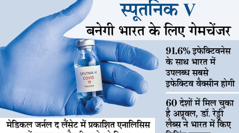 बड़ी खबर: अगस्त में भारत में बनेंगे Sputnik V के टीके, 85 करोड़ से अधिक डोज का टारगेट