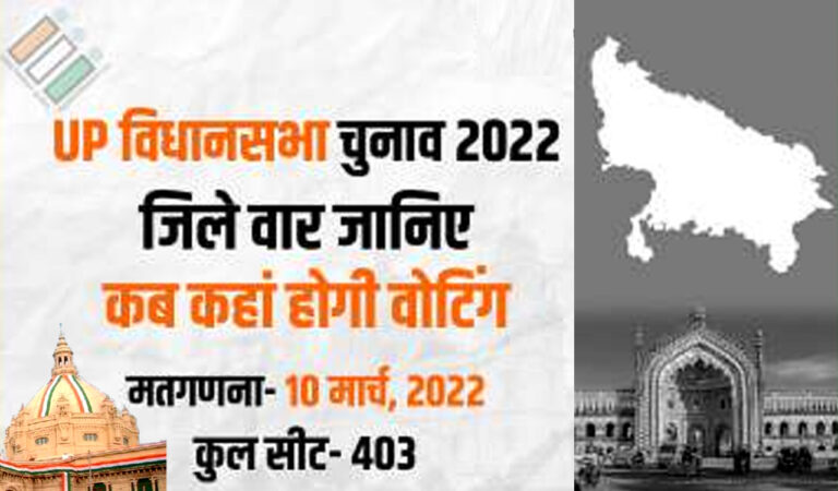 UP विधानसभा चुनाव 2022ः सात चरणों में होंगे मतदान, जानिए -किस चरण में किस जनपद व विधानसभा क्षेत्र में होगी वोटिंग