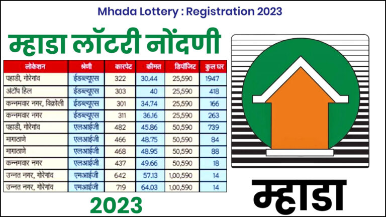 mhada lottery 2023 mumbai