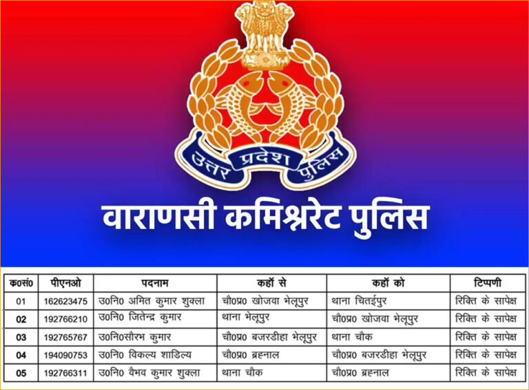 varanasi police news