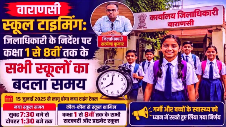 काशीवासी ध्यान दें! जिलाधिकारी के निर्देश पर कक्षा 1 से 8वीं तक के सभी स्कूलों का समय बदल गया है…
